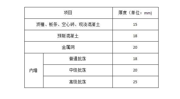 QQ截图20170805190222.png